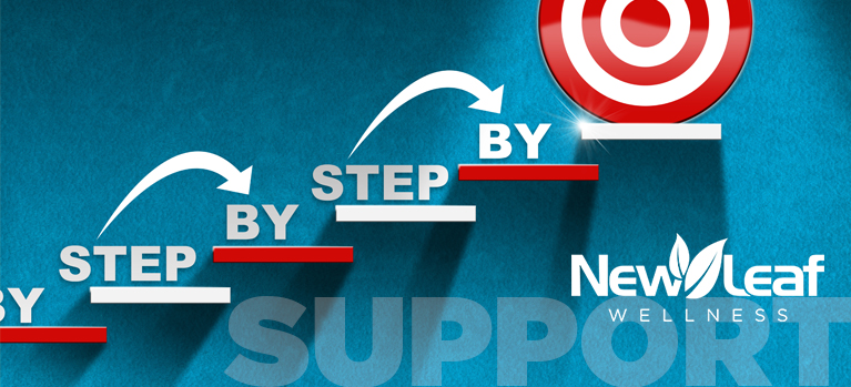 SUPPORT = SUCCESS